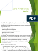 Porters Five Force Model