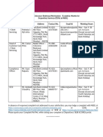 Escalation Matrix Investor Grievance Redressal Mechanism Depository Services