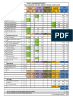 Colpres-Cot Materiales Reubicación de Acometidas 20220930