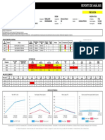 Reporte - de - Analisis - 77852 - AUD-846 - Diferencial Posterior - SUPERVAN S.A.C