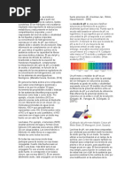 Introducción Indicadores de PH