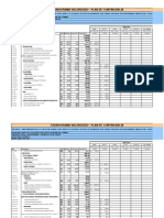 Cronograma Valorizado Contingencia Ok