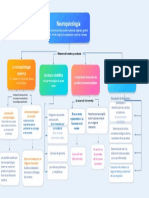 Tarea 