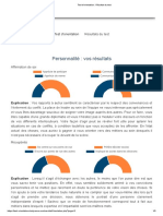 Test D'orientation - Résultat Du Test4