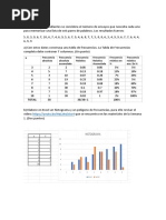 Probabilidad y Estadistica, Foro1, Unitec