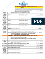 Fortnightly Subjective Test (VIII, IX & X) 2021-22 - V3.1 - GROUP-1