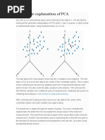 Geometric Explanation of PCA