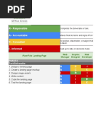 Activity Template - RACI Chart - Phase 2