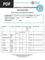 Comisión 2201-Planilla de Calificación