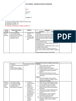 Plan de Ingrijire - HDS (Chirurgie)