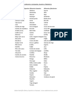 Lista de Alimentos Constpantes Laxantes e Flatulentos