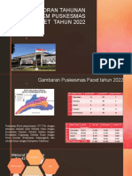 Laporan Tahunan Ukm Tahun 2022