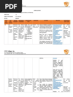 Cesc - Curriculum Map - q2