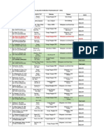 Rekapan Swab DPL Penjemputan (26-7-2021)