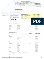 Typical Weights of Building Materials