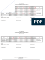 Jadwal Jaga Dokter 2022