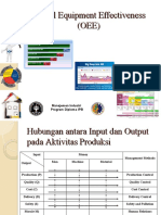 KULIAH 12 13 14-Overall Equipment Effectiveness (OEE)