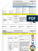 Análise de Segurança Da Tarefa