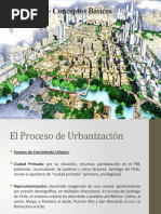 Conceptos Basicos de Urbanismo