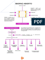 Esquema Muestra Administrativos Del Estado Promo Interna