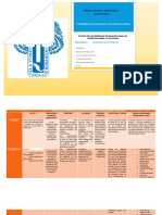 Cuadro Comparativo