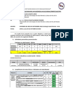 Informe de Salud Mental Anta Septiembre 2022