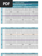 Jadwal Pelajaran SMK N 2 Tondano Semester Genap 2023 New