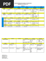 Planificacion de Principio Alfabetico