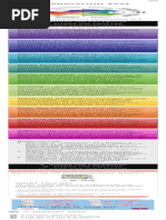 Autism Spectrum Test