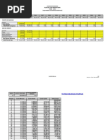 Flujo de Caja Proyectado - 14ene2015 - YB