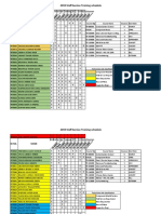 2019 Staff Service Training Schedule