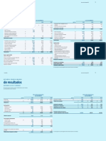 Estados FInancieros