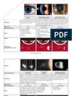 PDF Tecnicas de Iluminacion en Lampara de Hendidura Biomicros