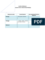 LK Wawasan Umum Literasi Sosial-Budaya (Template)