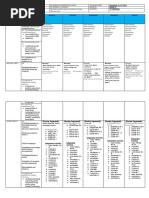 Week-13 - New Kinder-Dll From New TG 2017