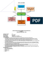 1 RPPM Kurikulum Merdeka Paudtk Tema Transportasi Air (Arrapena)