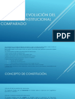 Concepto y Evolución Del Derecho Constitucional Comparado