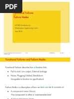 M180-07 Functional Failures