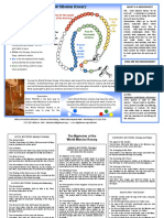 The World Mission Rosary 2 PG Brochure