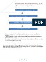 Procariotas Pluricelulares