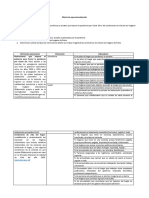 Matriz de Operacionalización (9814)