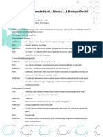 Demonstrasi Konstektual - Modul 1.4 Budaya Positif - Achmad Uzlul Rozik