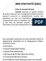 7.diagramme D'activité