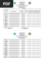 Checklist of Distributed Module Per Subject Area