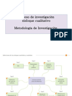 Analisis de Articulo Cualitativo