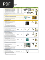 Access Control System Installation Methodology