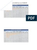 HDPEThickness Chart