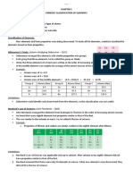 Periodic Classification of Elements