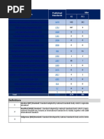 BIS Catalogue Feb 2021