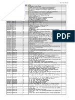 PPH Northshore Rolls Royce Specification Revision List 08-03-2021